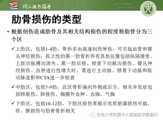 【PPT】创伤性肋骨损伤：类型、影像不足、并发症和治疗【RG精选】