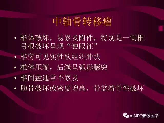【PPT】骨转移瘤的少见表现