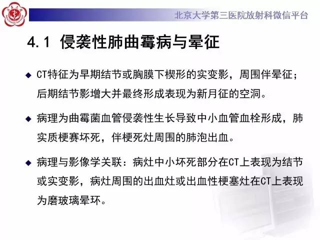 【PPT】晕征与反晕征