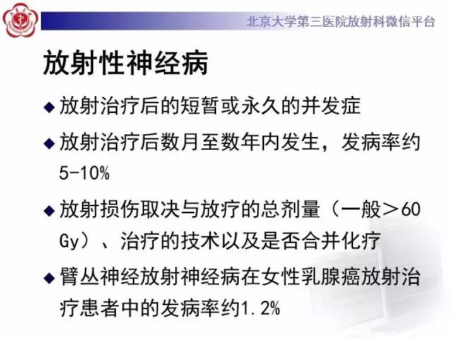 【PPT】臂丛神经