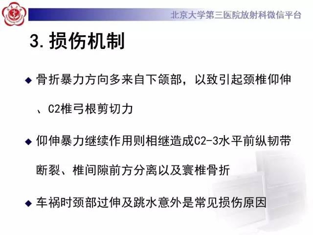 【病例】枢椎hangman骨折1例