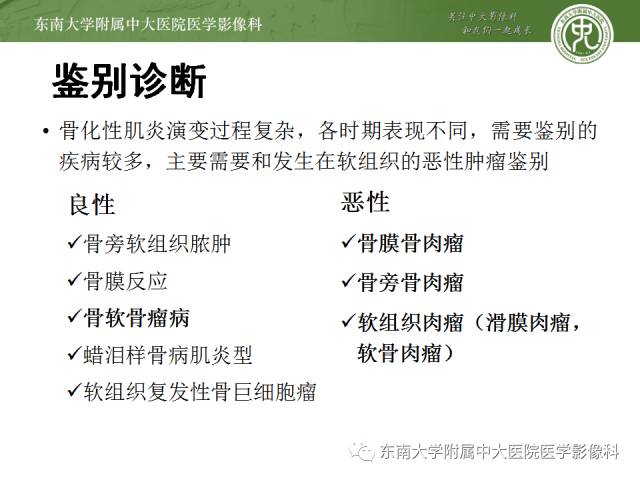 【病例】骨化性肌炎1例CT影像表现