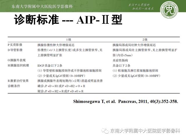 【病例】自身免疫性胰腺炎1例CT及MR影像表现