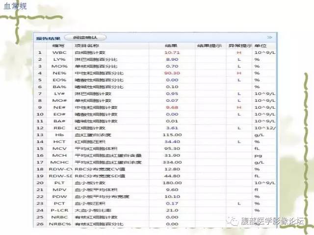 【病例】VHL希佩尔·林道综合征1例MR 【病例】VHL希佩尔·林道综合征1例MR