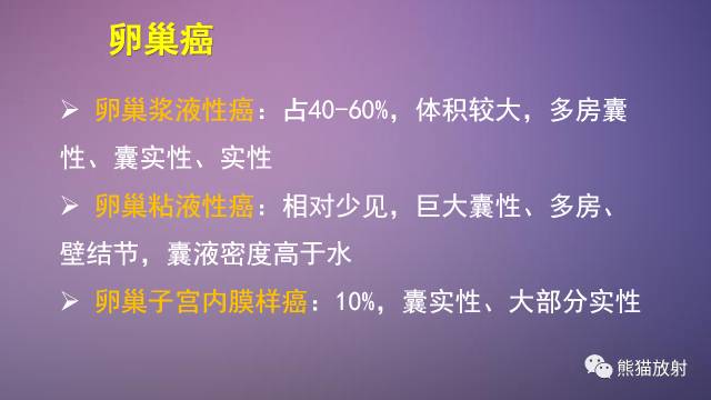 【PPT】女性盆腔肿瘤的MRI诊断