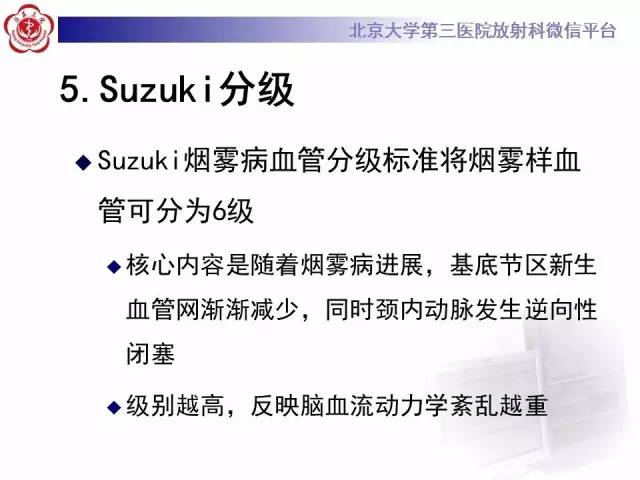 【病例】烟雾病2例影像表现