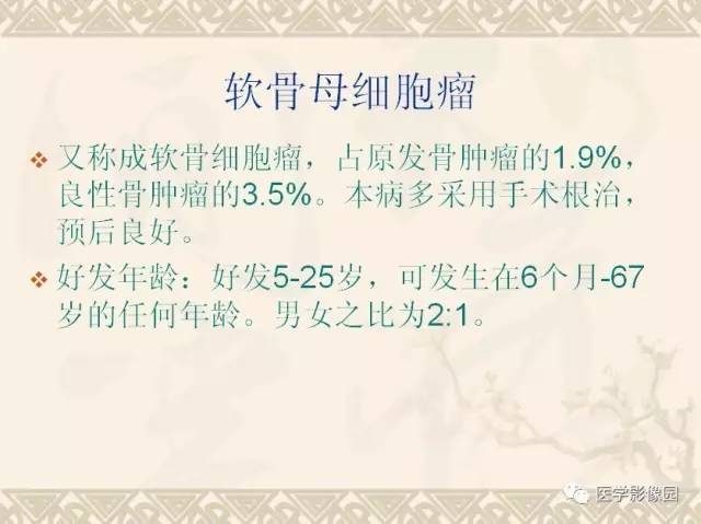 【病例】软骨母细胞瘤1例X线CT及MR