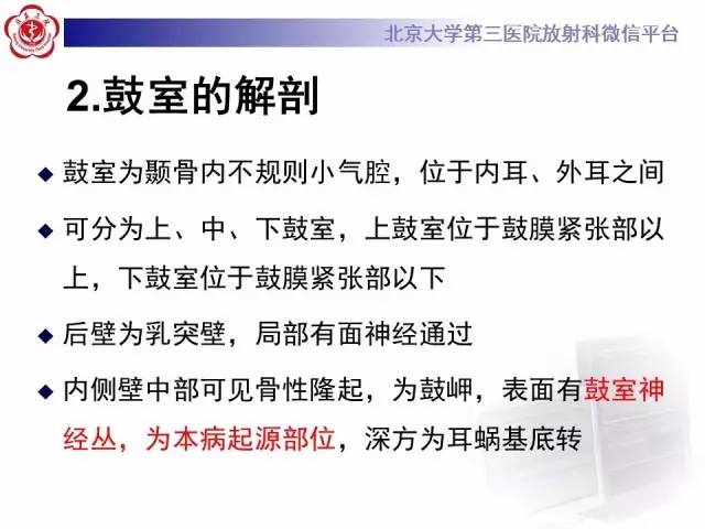 【病例】鼓室副神经节瘤2例CT及MR