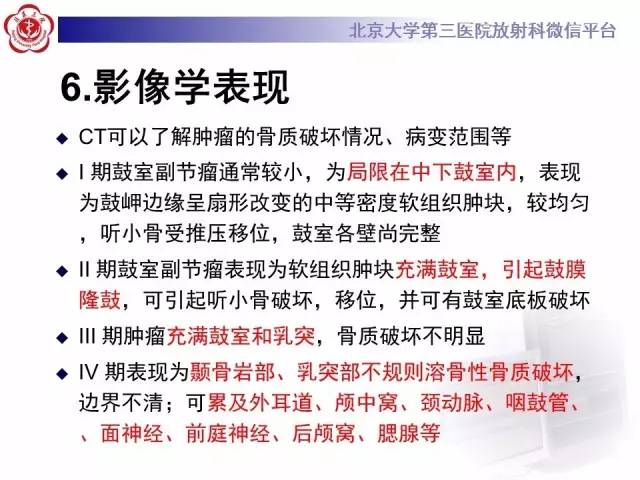 【病例】鼓室副神经节瘤2例CT及MR