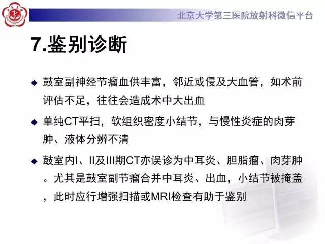 【病例】鼓室副神经节瘤2例CT及MR