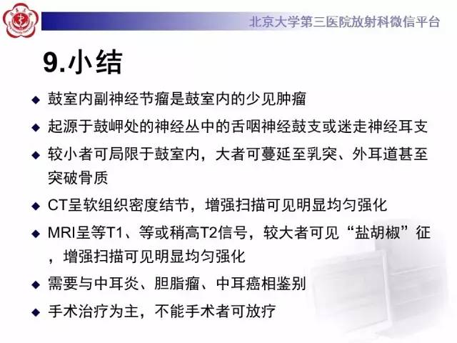 【病例】鼓室副神经节瘤2例CT及MR