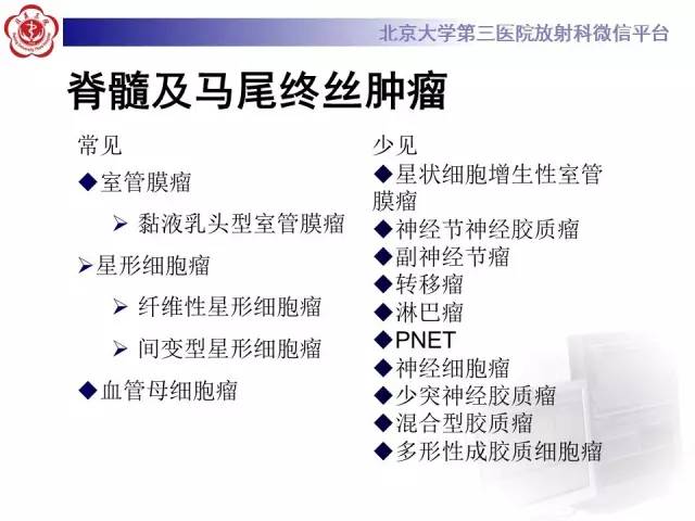 【病例】颈髓血管母细胞瘤1例MR