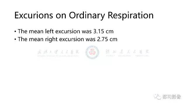 【PPT】膈肌功能障碍的影像学评价 【PPT】膈肌功能障碍的影像学评价