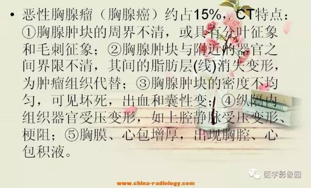 【病例】
