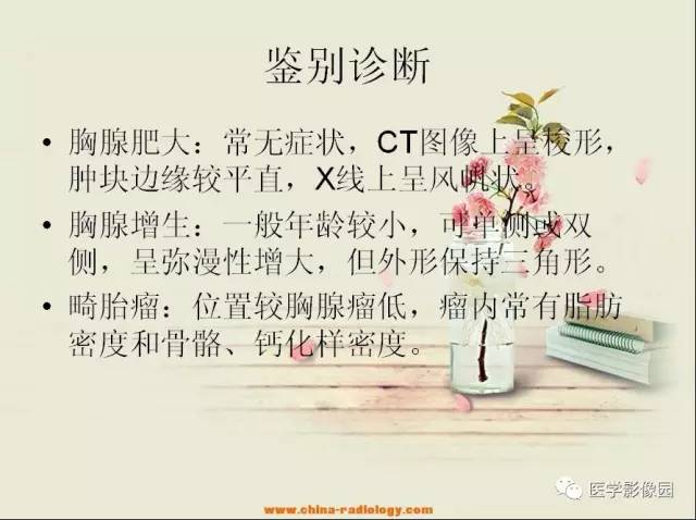 【病例】