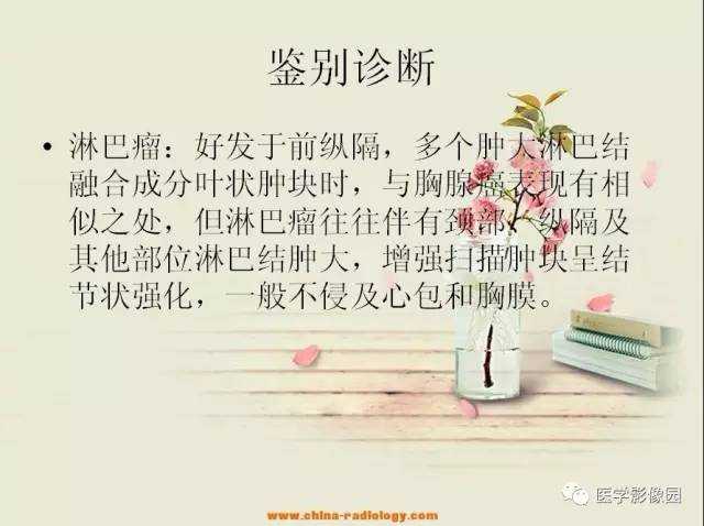 【病例】