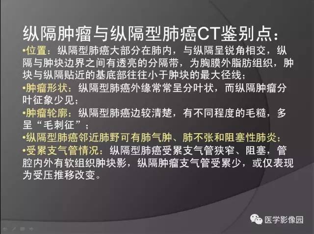 【病例】纵隔旁占位1例CT?