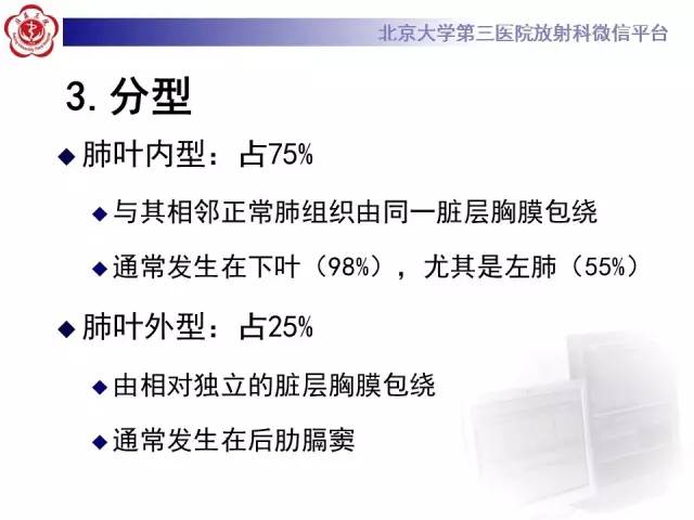 【病例】肺隔离症1例CT