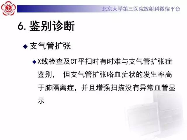 【病例】肺隔离症1例CT