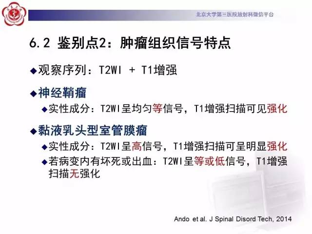 【病例】椎管内粘液乳头型室管膜瘤1例CT及MR