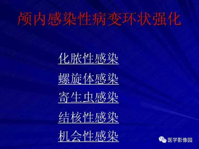 【PPT】颅内环状强化病变的影像学诊断及鉴别