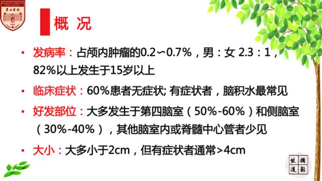 【病例】室管膜下瘤1例MR影像表现