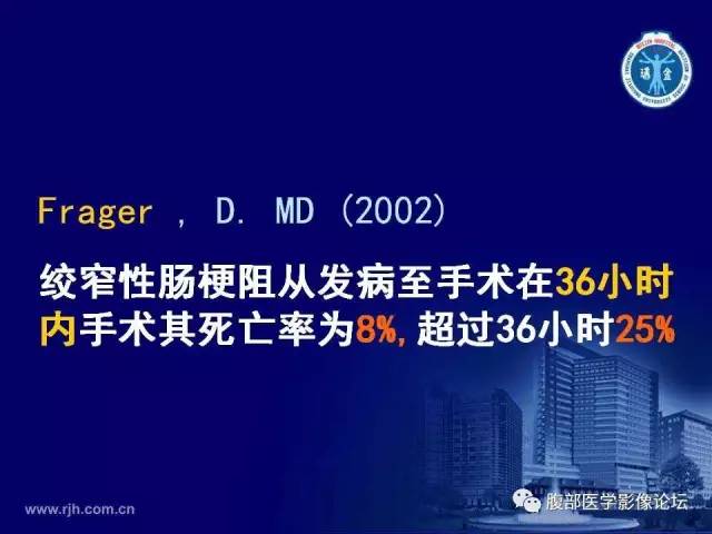 【PPT】绞窄性肠梗阻CT诊断