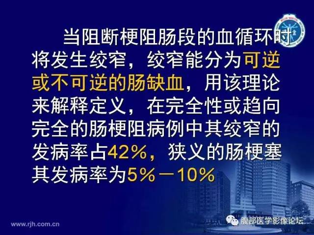 【PPT】绞窄性肠梗阻CT诊断