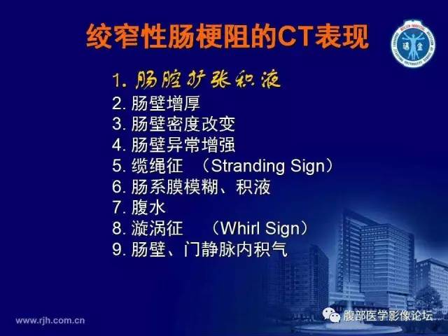 【PPT】绞窄性肠梗阻CT诊断