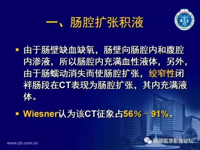 【PPT】绞窄性肠梗阻CT诊断