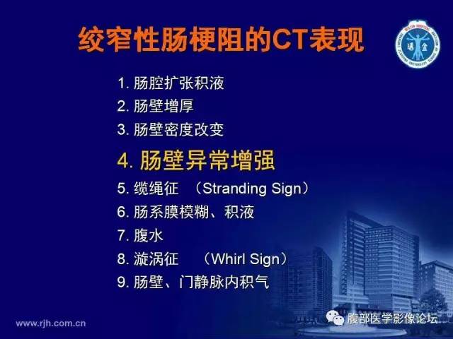 【PPT】绞窄性肠梗阻CT诊断