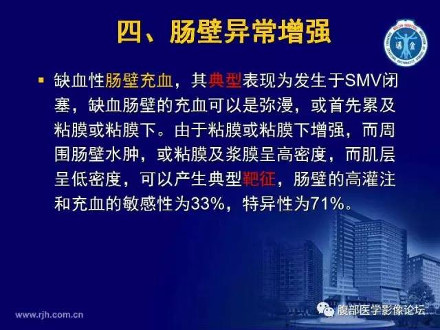 【PPT】绞窄性肠梗阻CT诊断