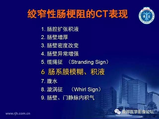 【PPT】绞窄性肠梗阻CT诊断