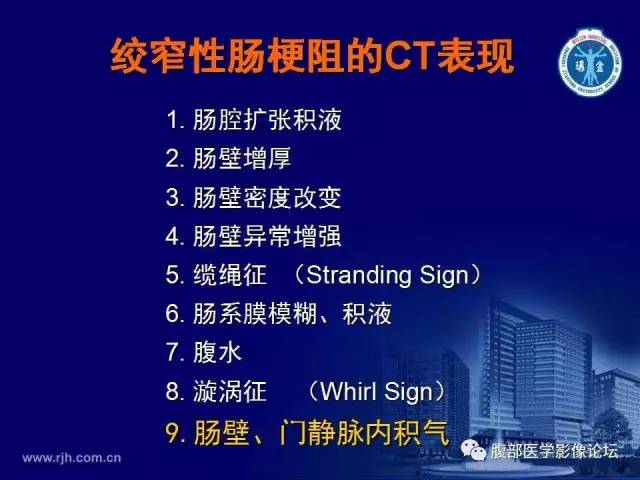 【PPT】绞窄性肠梗阻CT诊断