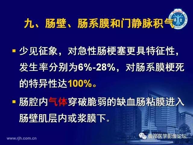【PPT】绞窄性肠梗阻CT诊断