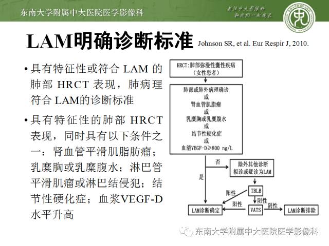 【病例】结节性硬化伴肺淋巴管肌瘤病1例