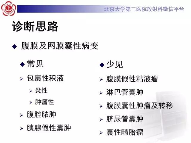 【病例】腹膜假性粘液瘤1例CT影像诊断