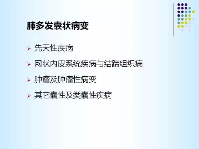【PPT】肺多发囊状病变的CT诊断