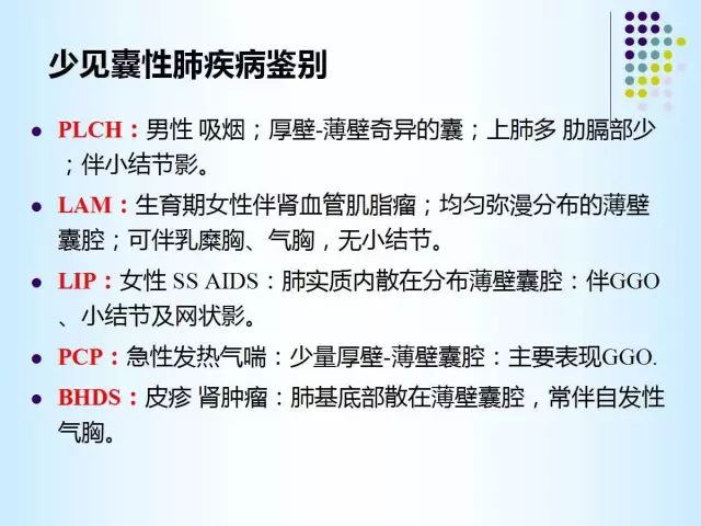 【PPT】肺多发囊状病变的CT诊断