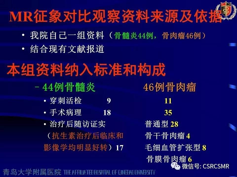 【PPT】长骨骨髓炎与骨肉瘤—MR征象对比观察