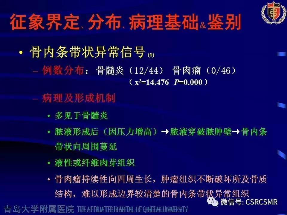 【PPT】长骨骨髓炎与骨肉瘤—MR征象对比观察