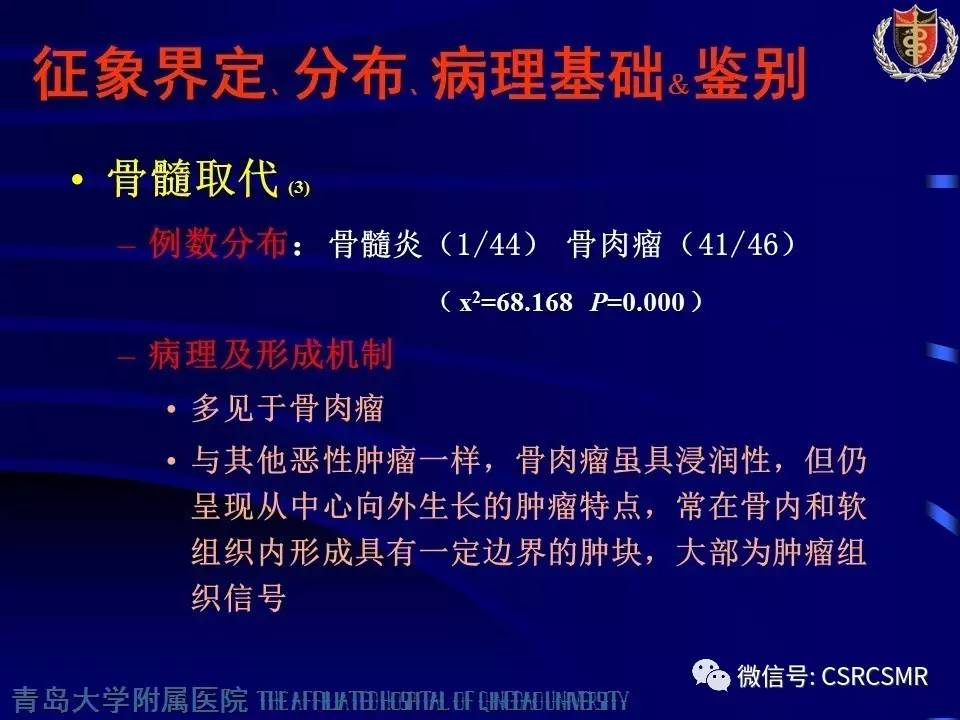 【PPT】长骨骨髓炎与骨肉瘤—MR征象对比观察
