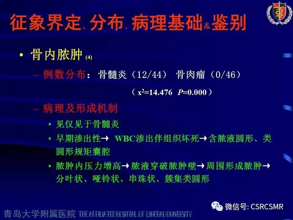 【PPT】长骨骨髓炎与骨肉瘤—MR征象对比观察