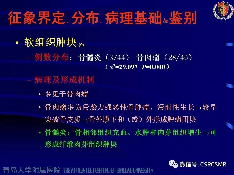 【PPT】长骨骨髓炎与骨肉瘤—MR征象对比观察