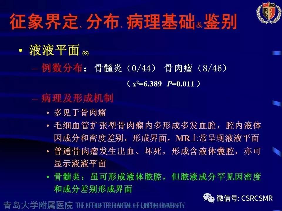 【PPT】长骨骨髓炎与骨肉瘤—MR征象对比观察