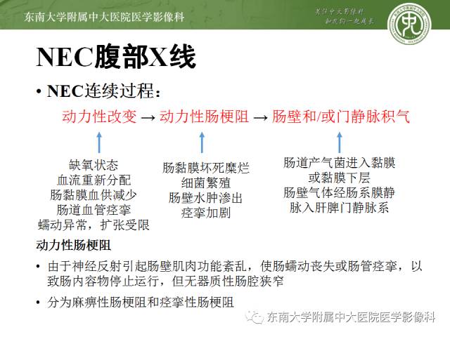 【病例】新生儿坏死性肠炎1例X线CT影像表现