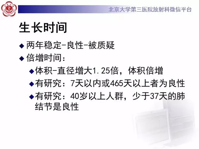 【PPT】(肺)结节(影像诊断)