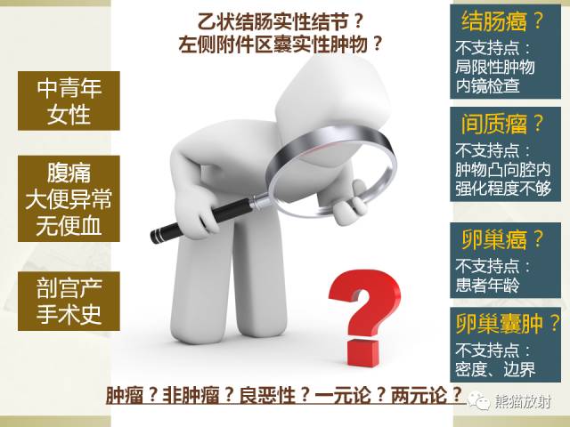 【病例】乙状结肠子宫内膜异位症1例CT诊断思路分析 【病例】乙状结肠子宫内膜异位症1例CT诊断思路分析