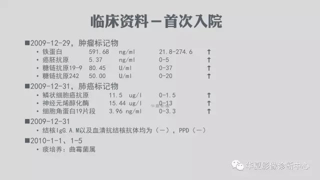 【病例】侵袭性肺曲霉菌病例追踪CT影像表现