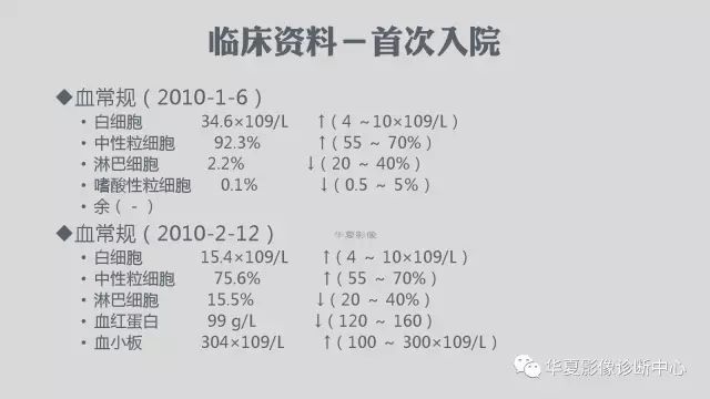 【病例】侵袭性肺曲霉菌病例追踪CT影像表现